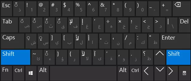 daftar harakat arab pada keyboard
