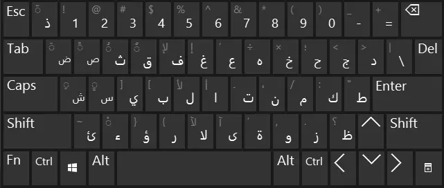 tulisan arab pada onscreen keyboard