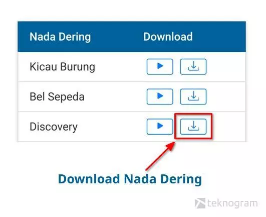 download nada dering wa