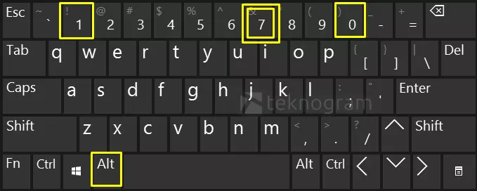 shortcut pada keyboard untuk menampilkan simbol kurang lebih