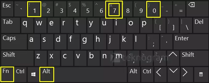 shortcut simbol kurang lebih di laptop