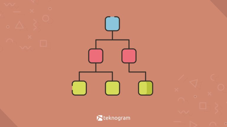 Cara Membuat Bagan Struktur Organisasi di Word (Mudah)